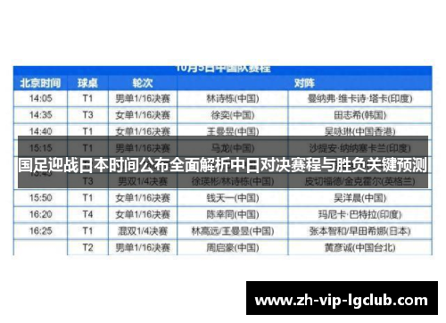 国足迎战日本时间公布全面解析中日对决赛程与胜负关键预测