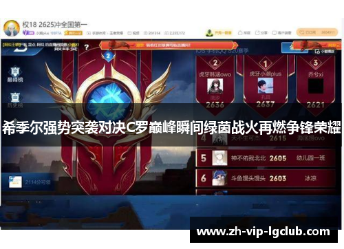 希季尔强势突袭对决C罗巅峰瞬间绿茵战火再燃争锋荣耀