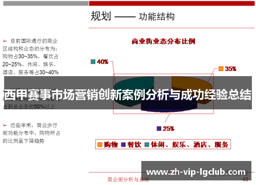 西甲赛事市场营销创新案例分析与成功经验总结