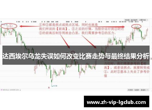 达西埃尔乌龙失误如何改变比赛走势与最终结果分析