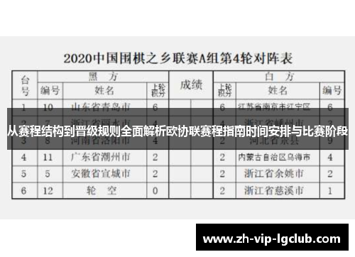从赛程结构到晋级规则全面解析欧协联赛程指南时间安排与比赛阶段