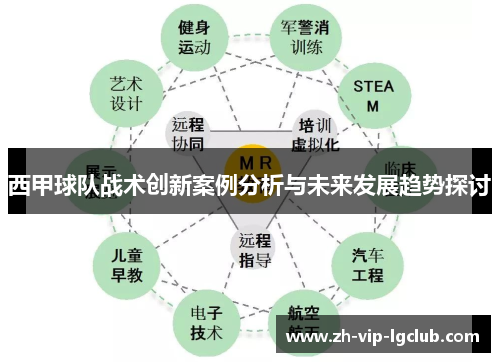 西甲球队战术创新案例分析与未来发展趋势探讨 西甲球队战术创新案例分析与未来发展趋势探讨