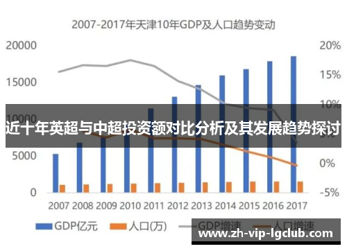 近十年英超与中超投资额对比分析及其发展趋势探讨