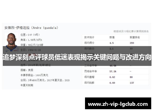 追梦深刻点评球员低迷表现揭示关键问题与改进方向