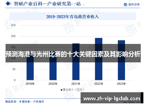 预测海港与光州比赛的十大关键因素及其影响分析
